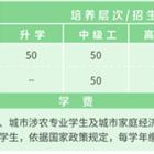 高职专科 东方航空bwin必赢体育平