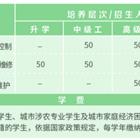 文内链接用于对照细节