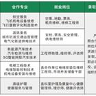 bv伟德客户端