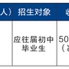 可结合站内栏目与相关篇目交叉阅读